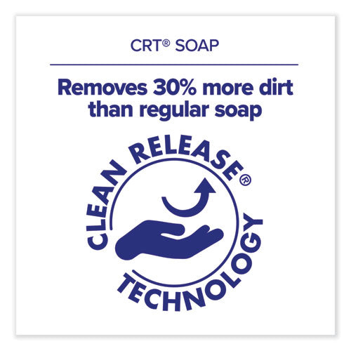 Image of PURELL® 5085-02 CLEAN RELEASE Technology (CRT) HEALTHY SOAP High Performance Foam Refill, For ES4 Dispensers, Fragrance-Free, 1,200 mL, 2/CT