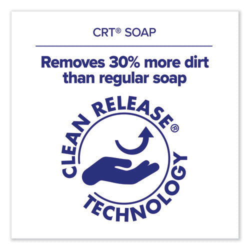 Image of PURELL® 7785-02 CLEAN RELEASE Technology (CRT) HEALTHY SOAP High Performance Foam Refill, For ES8 Dispensers, Fragrance-Free, 1,200 mL, 2/CT