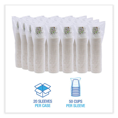 Image of BoardwalkÂ® Deerfield Printed Paper Cold Cups, 12 oz, 50/Sleeve, 20 Sleeves/Carton