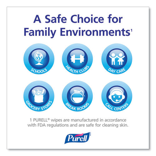 Image of PURELL® 9031-06 Hand Sanitizing Wipes Alcohol Formula, 6 x 7, Unscented, White, 175/Canister, 6 Canisters/Carton