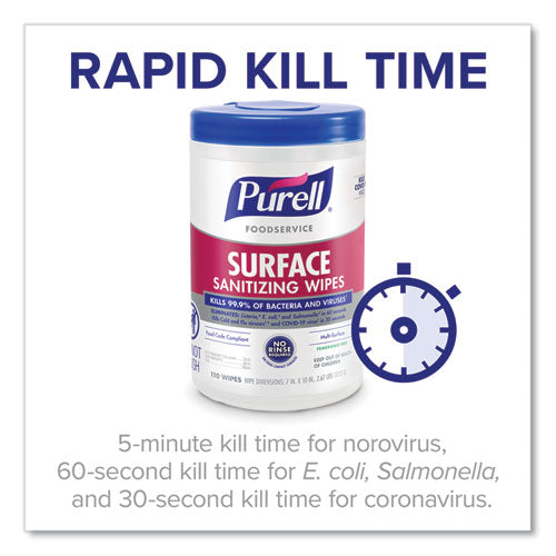Image of PURELL® 9341-06 Foodservice Surface Sanitizing Wipes, 1-Ply, 10 x 7, Fragrance-Free, White, 110/Canister, 6 Canisters/Carton