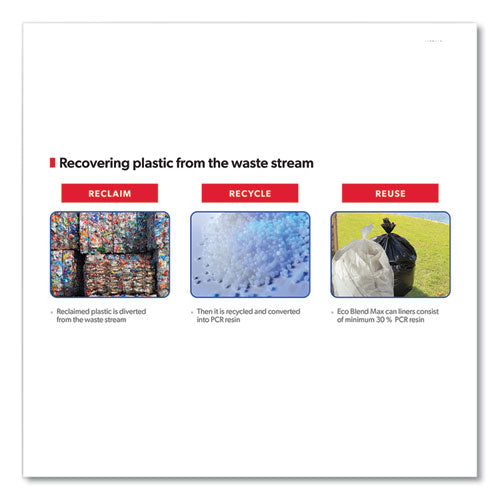 Image of Heritage L5645TE ER1 Eco Blend Max Can Liners, 23 gal, 0.8 mil, 28" x 45", Green, 25 Bags/Roll, 10 Rolls/Carton