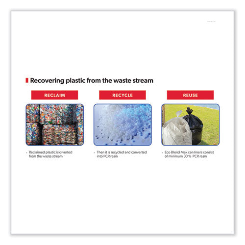 Image of Heritage L8046TC ER1 Eco Blend Max Can Liners, 45 gal, 0.8 mil, 40" x 46", Clear, 25 Bags/Roll, 6 Rolls/Carton