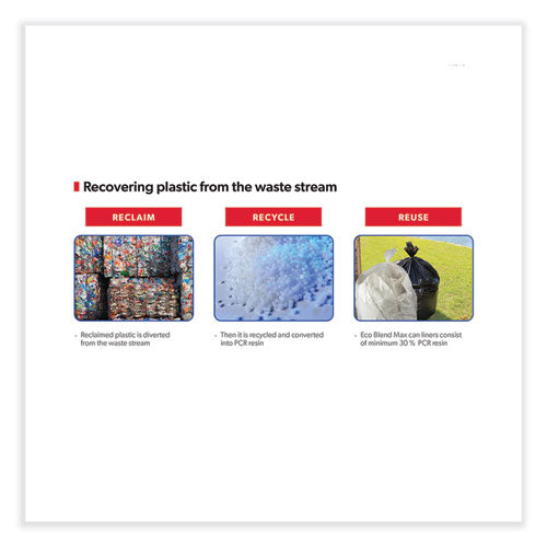 Image of Heritage L6639TK ER1 Eco Blend Max Can Liners, 33 gal, 0.8 mil, 33" x 39", Black, 25 Bags/Roll, 8 Rolls/Carton