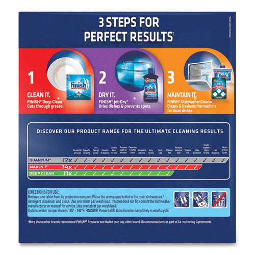 Image of FINISH® 51700-97330 Powerball Dishwasher Tabs, Fresh Scent, 94/Box