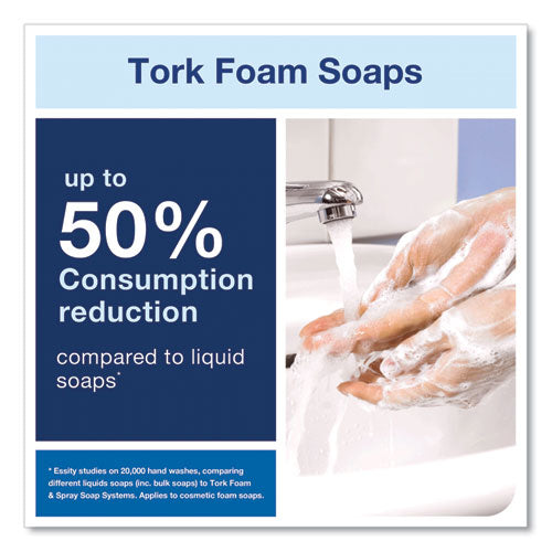 Image of TorkÂ® Luxury Liquid Soap Refill, Soft Rose Scent, 1 L, 6/Carton