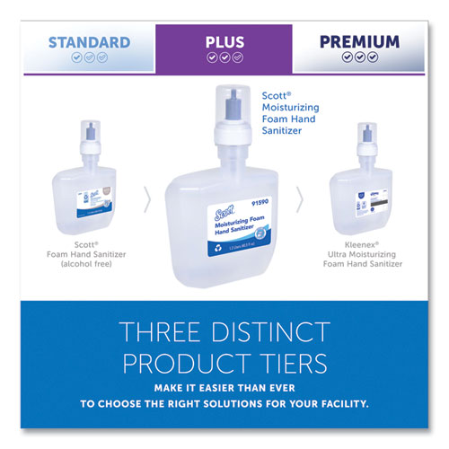 Image of Scott® 91590 Pro Moisturizing Foam Hand Sanitizer, 1,200 Ml Cassette, Fruity Cucumber Scent, 2/carton
