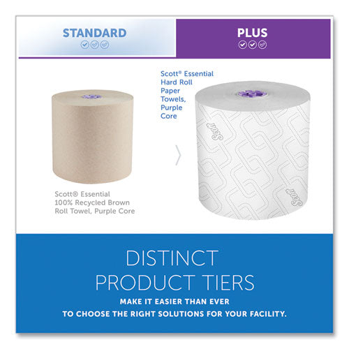 Image of Scott® 02001 Essential High Capacity Hard Roll Towel, 1-Ply, 8" x 950 ft, White, 6 Rolls/Carton