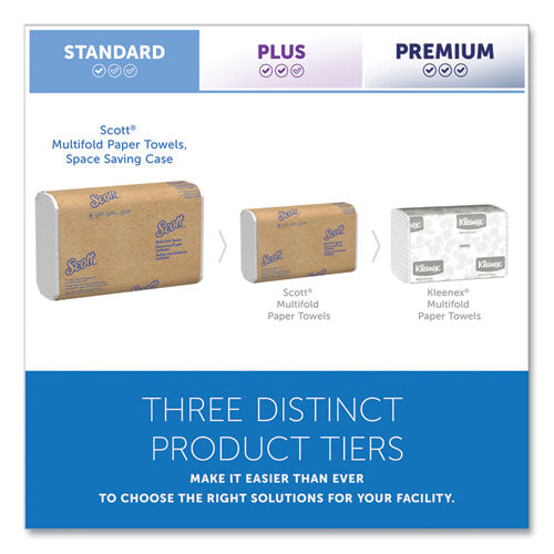 Image of Scott® 37490 Essential Multi-Fold Towels, 1-Ply, 8 x 9.4, White, 250/Pack, 16 Packs/Carton