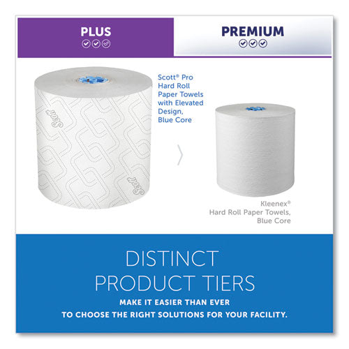 Image of Scott® 25702 Pro Hard Roll Paper Towels with Elevated Scott Design for Scott Pro Dispenser, Blue Core Only, 1-Ply, 1,150 ft, 6 Rolls/CT