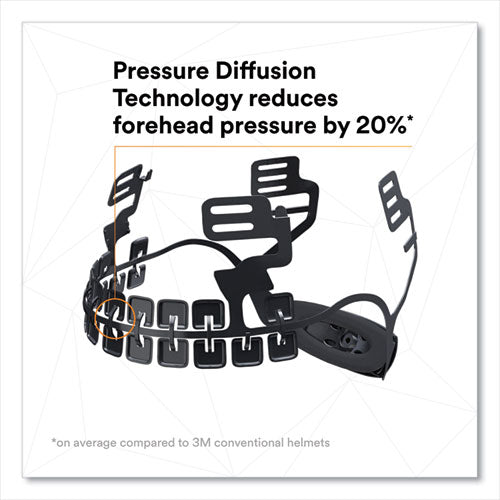 Image of 3M X5001V-ANSI SecureFit X5000 Series Safety Helmets, Vented, Brimless, 6-Point Pressure Diffusion Ratchet, One Size Fits Most, White