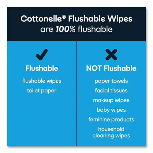 Image of Cottonelle® 35970 Fresh Care Flushable Cleansing Cloths, 1-Ply, 3.73 x 5.5, White, 84/Pack