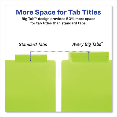 Image of Avery® 11273 Insertable Big Tab Plastic Three-Pocket Corner Lock Dividers, 5-Tab, 11.13 X 9.25, Assorted, 1 Set