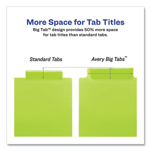 Image of Avery® 11903 Insertable Big Tab Plastic 1-Pocket Dividers, 8-Tab, 11.13 X 9.25, Assorted, 1 Set