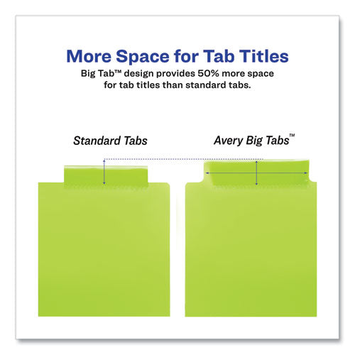 Image of Avery® 11906 Insertable Big Tab Plastic 2-Pocket Dividers, 5-Tab, 11.13 X 9.25, Assorted, 1 Set