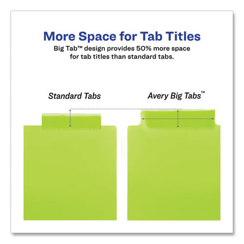 Image of Avery® 11907 Insertable Big Tab Plastic 2-Pocket Dividers, 8-Tab, 11.13 X 9.25, Assorted, 1 Set