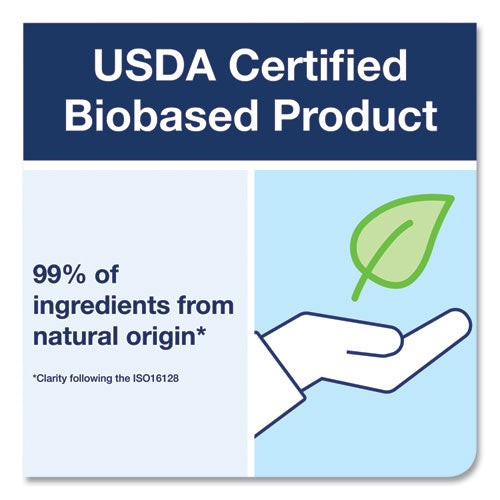 Image of Tork® 401800 Clarity Hand Soap Refill, Unscented, 1 L, 6/Carton