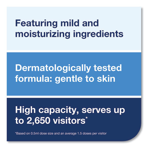 Image of Tork® 400039 Mild Foam Soap S26 Refill, Unscented, 2 L, 2/Pack