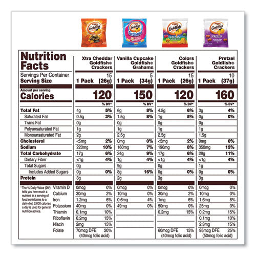 Image of Pepperidge Farm® 14100047315 Goldfish Sweet and Savory Variety Pack, Assorted Flavors, 45/Carton