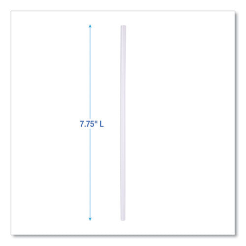 Image of Boardwalk® BWKJSTW775CLR Wrapped Jumbo Straws, 7.75", Polypropylene, Clear, 500/Pack, 24 Packs/Carton