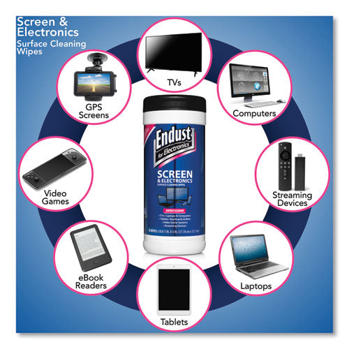 Image of Endust® 11506 Antistatic Screen Cleaning Wipes, Premoistened, 5 x 7, Clean Scent, White, 70/Canister