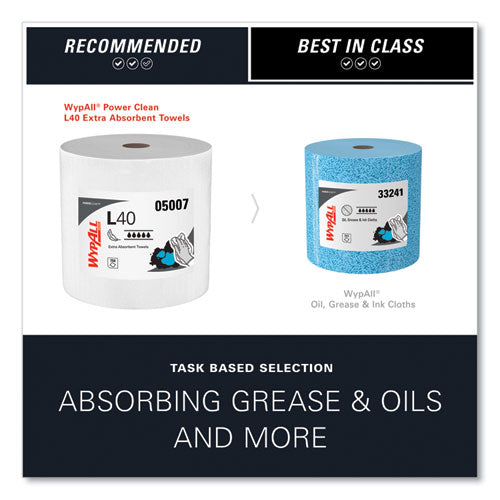 Image of WypAll® 05007 L40 Towels, Jumbo Roll, 12.5 x 12.2, White, 750/Roll