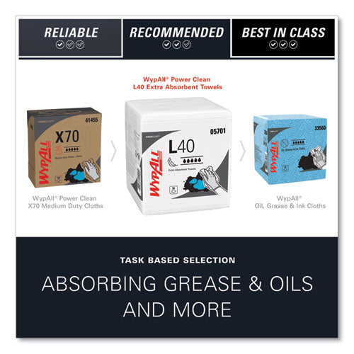 Image of WypAll® 05701 L40 Towels, 1/4 Fold, 12.5 x 12, White, 56/Box, 18 Packs/Carton