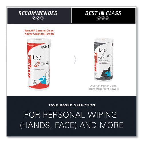 Image of WypAll® 05843 L30 Towels, 11 x 10.4, White, 70 Sheets/Roll