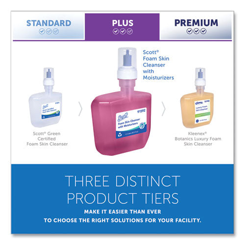 Image of Scott® 91592 Pro Foam Skin Cleanser with Moisturizers Refill, Citrus Floral Scent, 1.2 L, 2/Carton