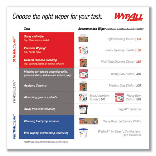 Image of WypAll® 41200 X70 Cloths, 1/4 Fold, 12.5 x 12, White, 76/Pack, 12 Packs/Carton