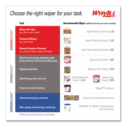 Image of WypAll® 42346 L10 Towels, POP-UP Box, 1-Ply, 10.25 x 9, White, 250/Box, 24 Boxes/Carton