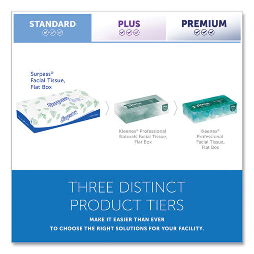 Image of Surpass® 21390 Facial Tissue for Business, 2-Ply, White, 125 Sheets/Box, 60 Boxes/Carton