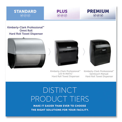 Image of Kimberly-Clark Professional 09746 Omni Roll Towel Dispenser, 10.5 x 10 x 10, Smoke Gray