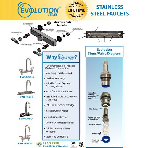 Image of BK Resources EVO-4SM-4G Evolution Splash Mount Stainless Steel Faucet, 9.06" Height/4.5" Reach, Stainless Steel